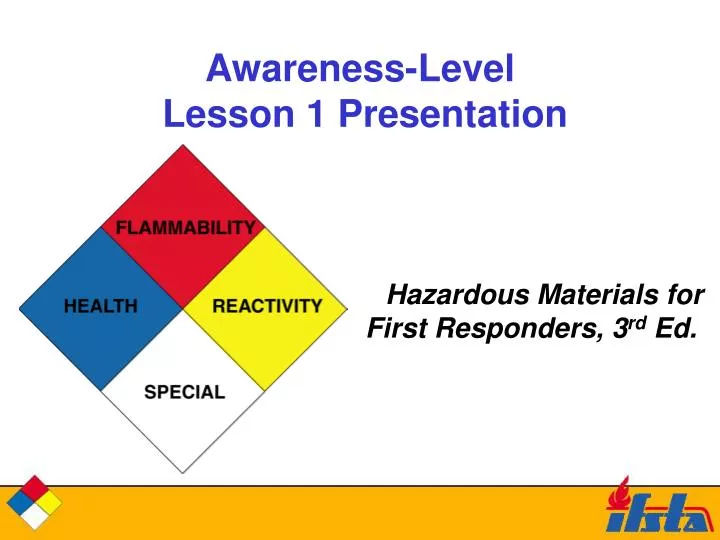 awareness level lesson 1 presentation
