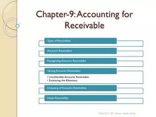 Chapter-9: Accounting for Receivable