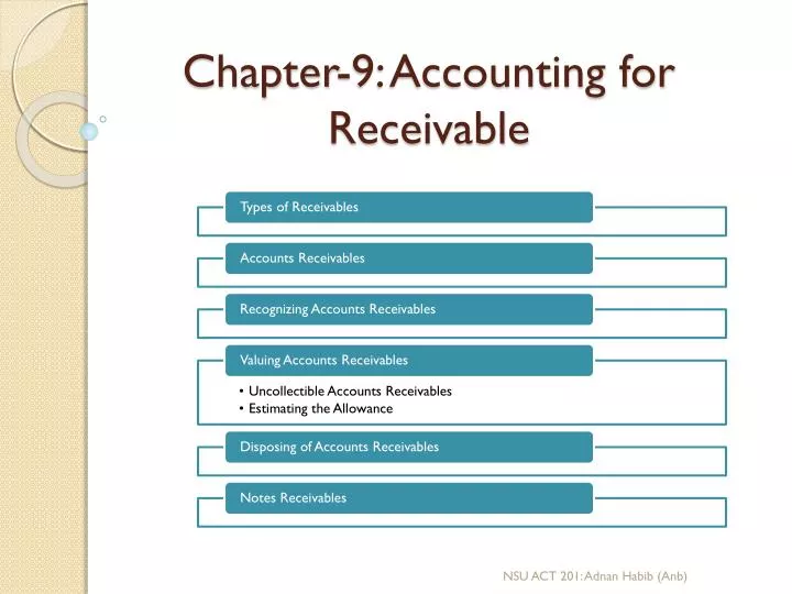 chapter 9 accounting for receivable