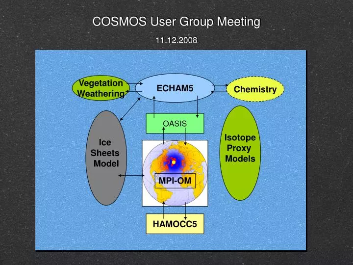 cosmos user group meeting 11 12 2008