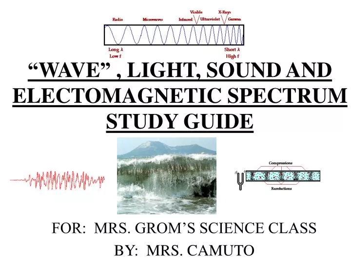wave light sound and electomagnetic spectrum study guide