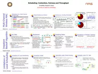 Scheduling: Contention, Fairness and Throughput