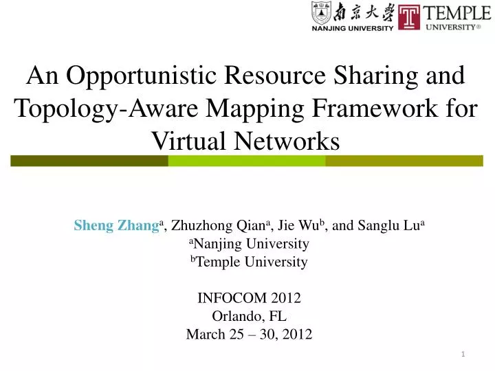 an opportunistic resource sharing and topology aware mapping framework for virtual networks