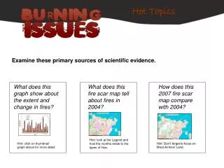 Examine these primary sources of scientific evidence.