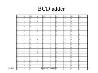 BCD adder