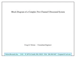 Block Diagram of a Complex Two Channel Ultrasound System