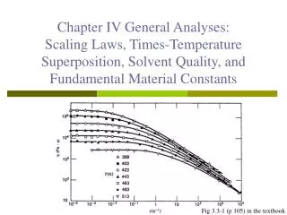 Fig 3.3-1 (p 105) in the textbook