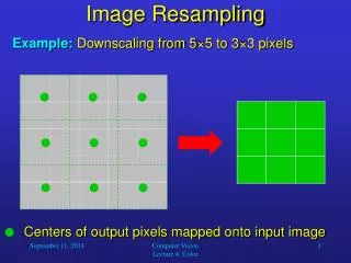 Image Resampling