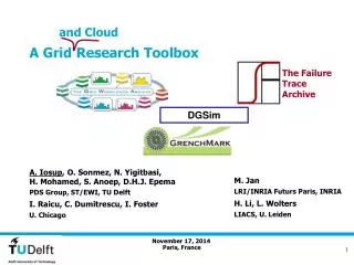 A Grid Research Toolbox