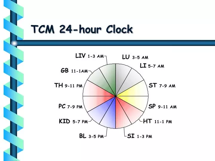 tcm 24 hour clock