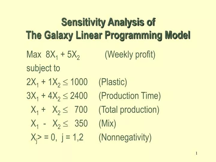 sensitivity analysis of the galaxy linear programming model