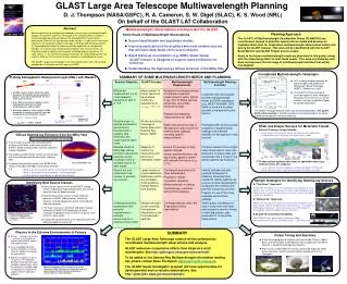 GLAST Large Area Telescope Multiwavelength Planning