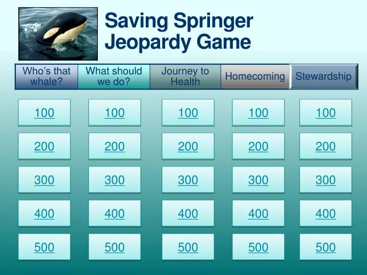 saving springer jeopardy game