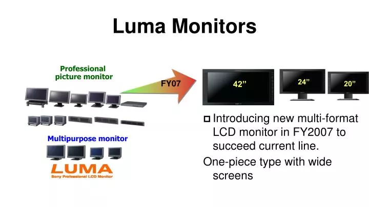 luma monitors