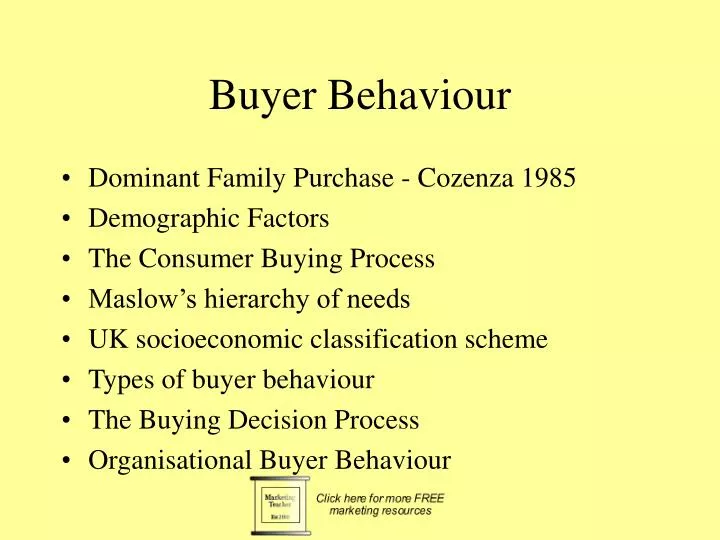 buyer behaviour