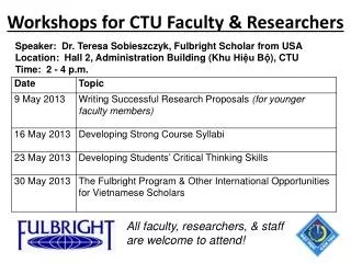 Workshops for CTU Faculty &amp; Researchers