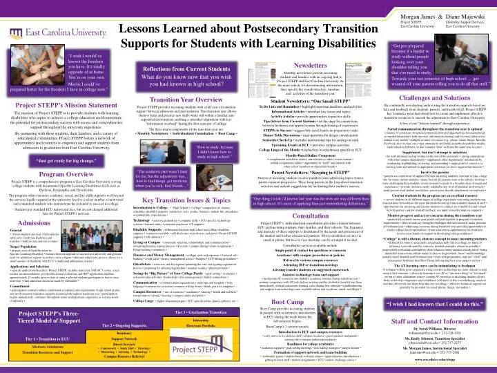 lessons learned about postsecondary transition supports for students with learning disabilities