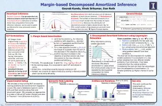 Margin-based Decomposed Amortized Inference Gourab Kundu, Vivek Srikumar, Dan Roth