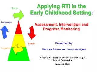 Applying RTI in the Early Childhood Setting : Assessment, Intervention and Progress Monitoring