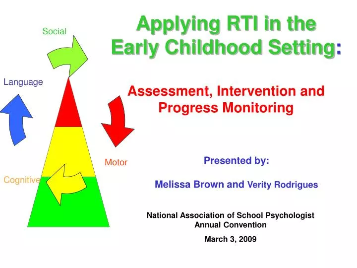 applying rti in the early childhood setting assessment intervention and progress monitoring