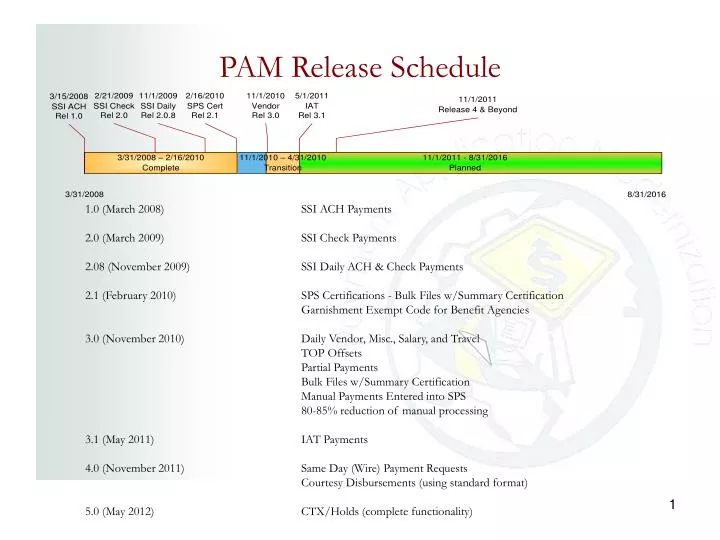pam release schedule