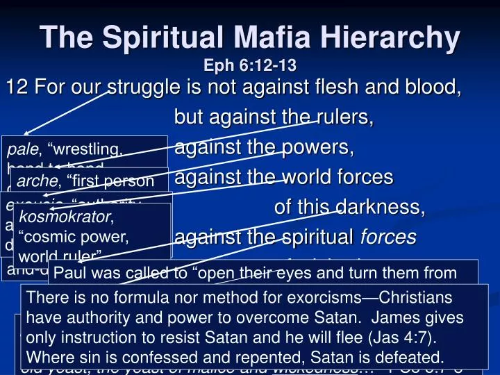 the spiritual mafia hierarchy eph 6 12 13