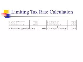Limiting Tax Rate Calculation