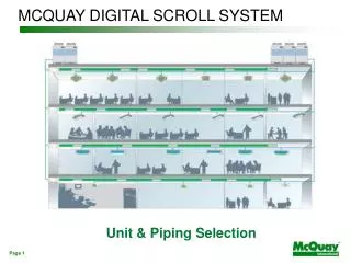 MCQUAY DIGITAL SCROLL SYSTEM