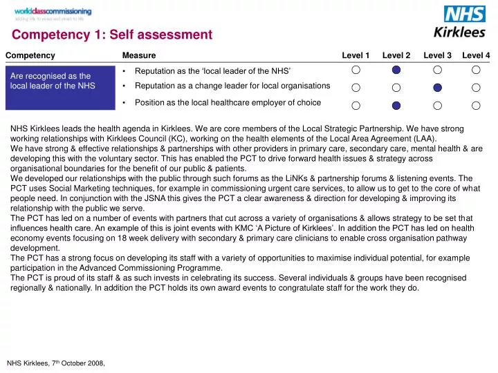 competency 1 self assessment
