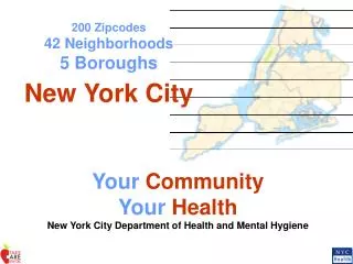 200 Zipcodes 42 Neighborhoods 5 Boroughs New York City