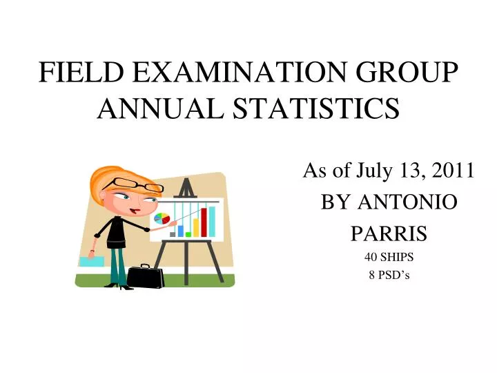 field examination group annual statistics