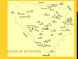 places of activities