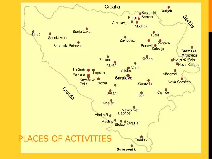 places of activities