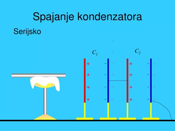 spajanje kondenzatora