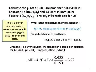 What is the equilibrium chemical equation?
