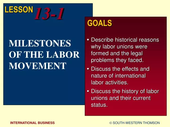 milestones of the labor movement