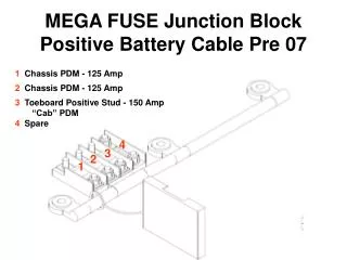 MEGA FUSE Junction Block Positive Battery Cable Pre 07