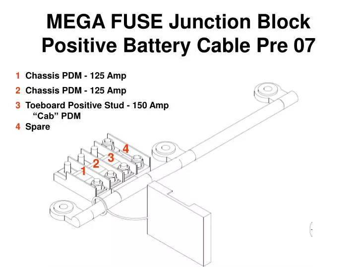 mega fuse junction block positive battery cable pre 07
