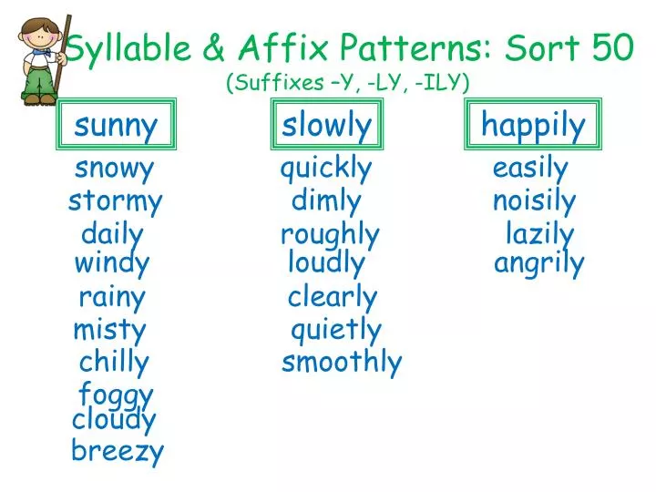 syllable affix patterns sort 50 suffixes y ly ily