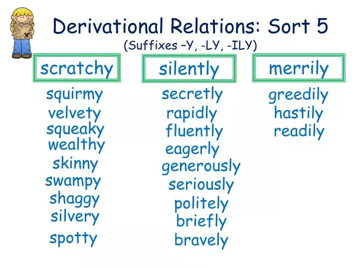 derivational relations sort 5 suffixes y ly ily
