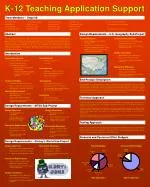 Multi-platform Educational Software for K-12 Students - slide 1