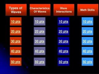 Types of Waves