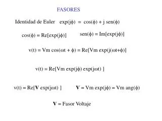 exp(j f ) = cos( f ) + j sen( f )