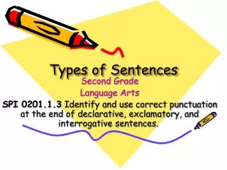 Types of Sentences