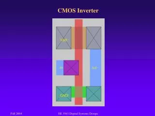CMOS Inverter