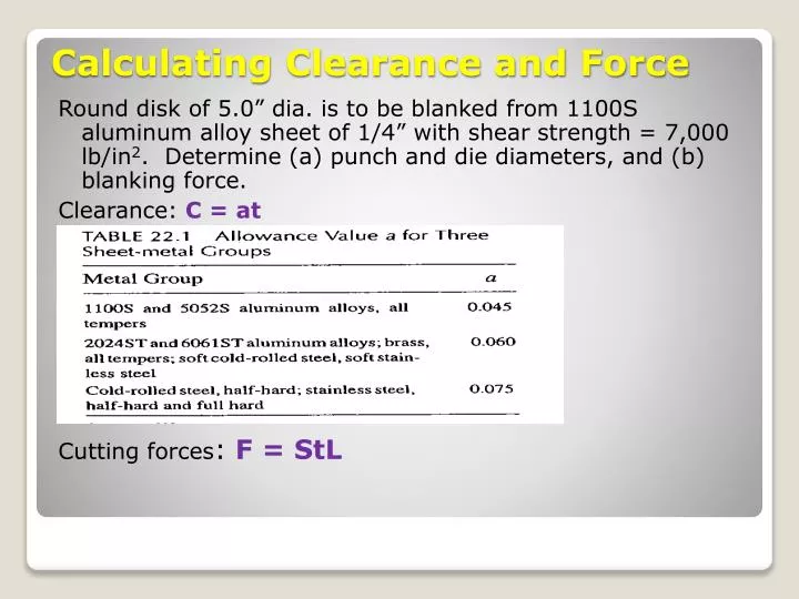 calculating clearance and force