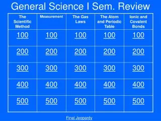 General Science I Sem. Review