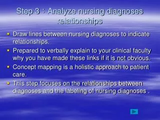 Step 3 ? Analyze nursing diagnoses relationships