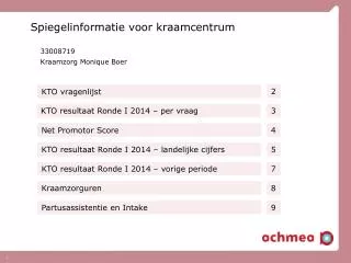 spiegelinformatie voor kraamcentrum