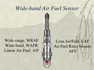 Wide-band Air Fuel Sensor